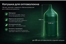 Катушка для коптеров