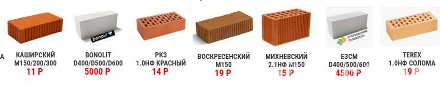 Кирпич, блоки, ЖБИ с доставкой - Коломна