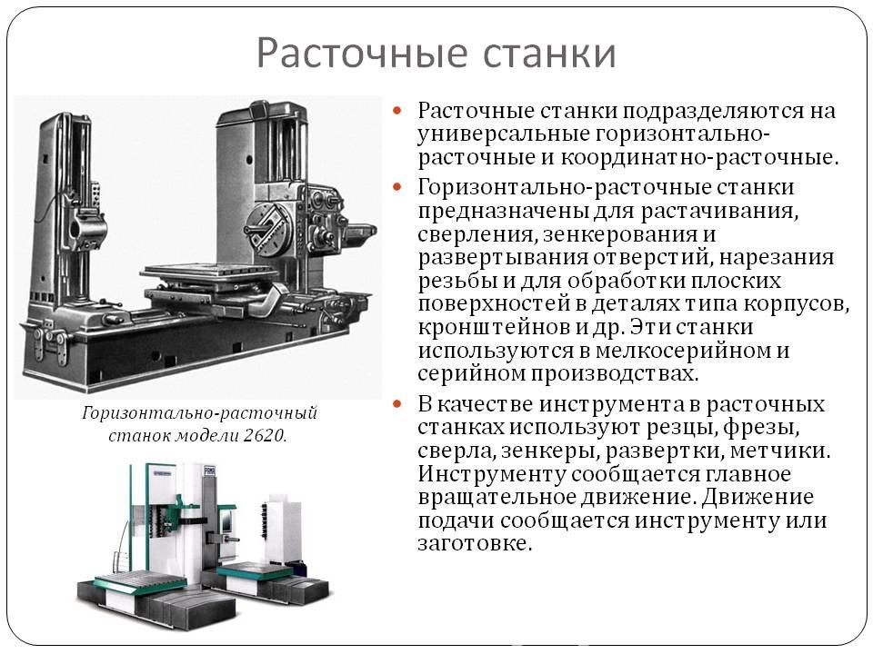 Станки 2Д450, 2Е440, 2Е450 и др. - Москва
