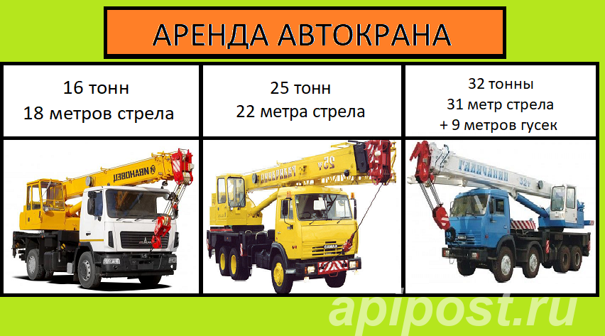 Аренда Автокрана 25 тонн 32 тонны Истра - Истра