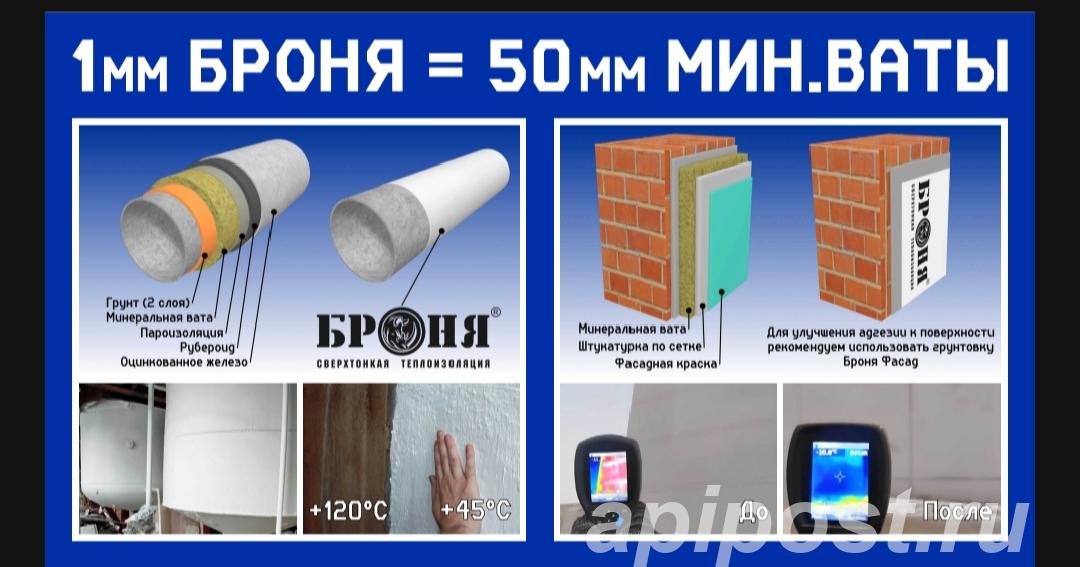 Сверхтонкая тепло-гидроизоляция Броня. 1мм-50мм мин. ваты. - Оренбург