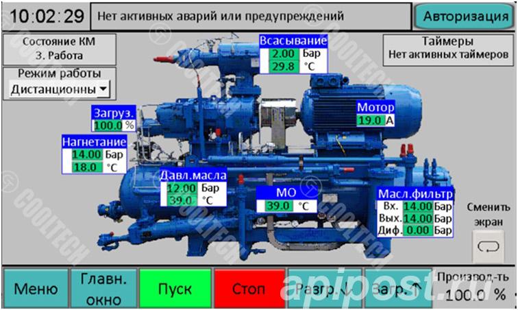 Контроллер Cooltech I для компрессорных агрегатов... - Белгород